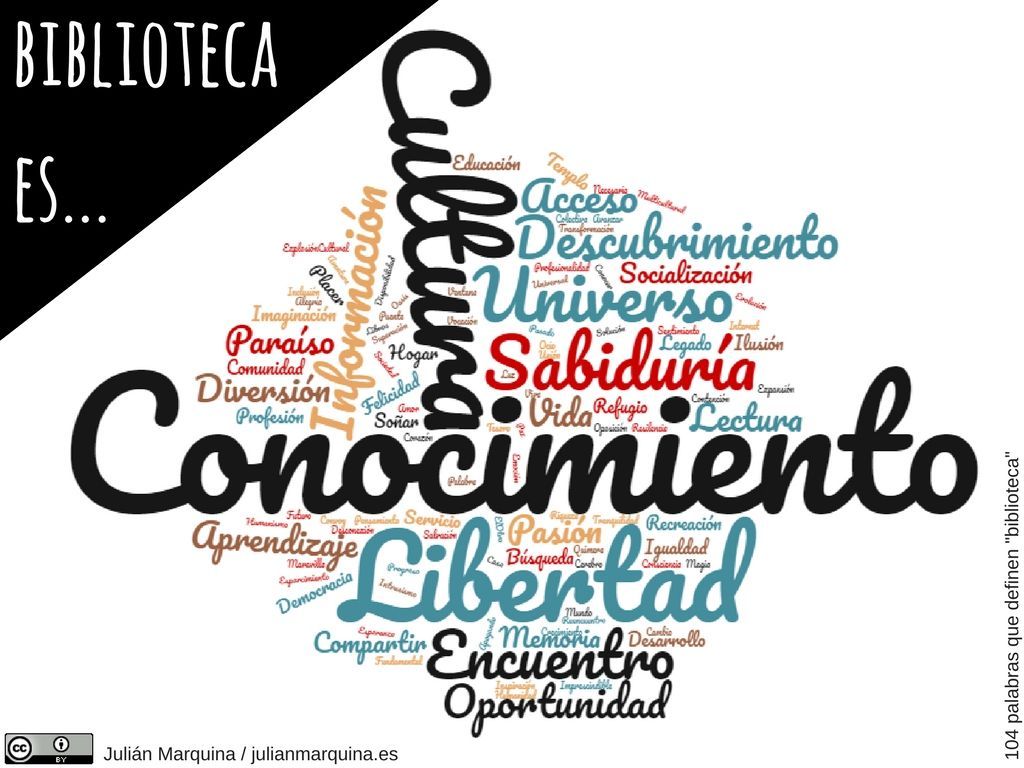 104 palabras que definen biblioteca 104 palabras que definen biblioteca