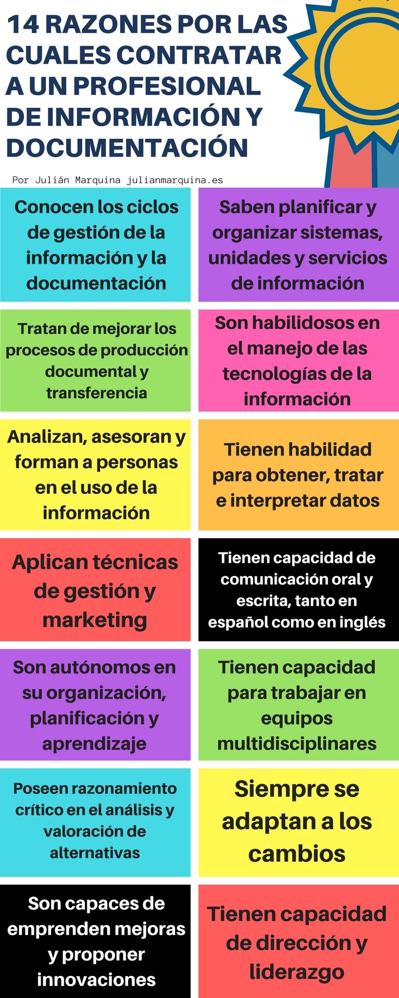 14 razones por los cuales contratar a un profesional de Información y Documentación