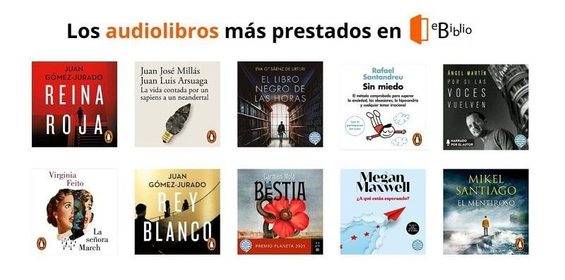 Audiolibros más prestados eBiblio 2022