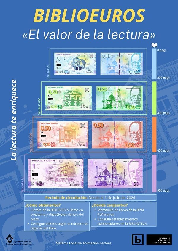 Biblioeuros Valor de la lectura