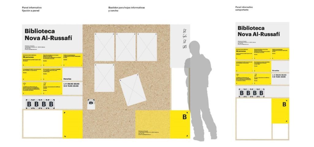 Disposición de paneles informativos en la Red de Bibliotecas Municipales de Valencia