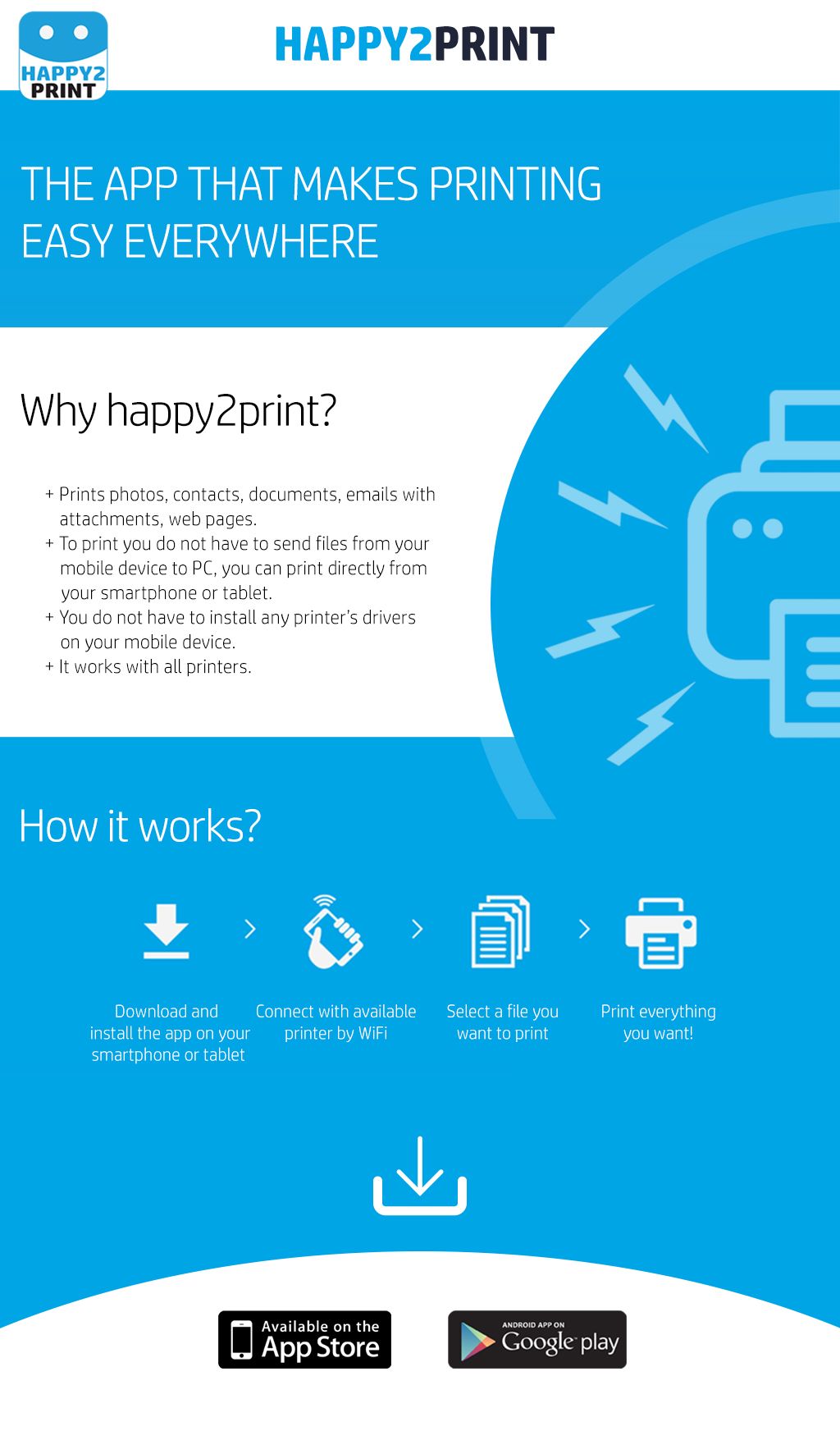 Happy2Print