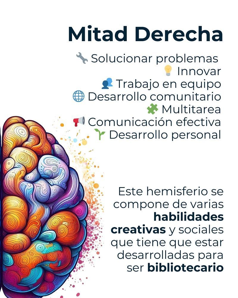 Hemisferio derecho del personal bibliotecario