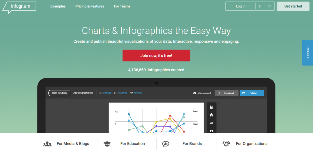Infogram