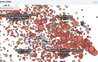 Information Science Open Syllabus Galaxy