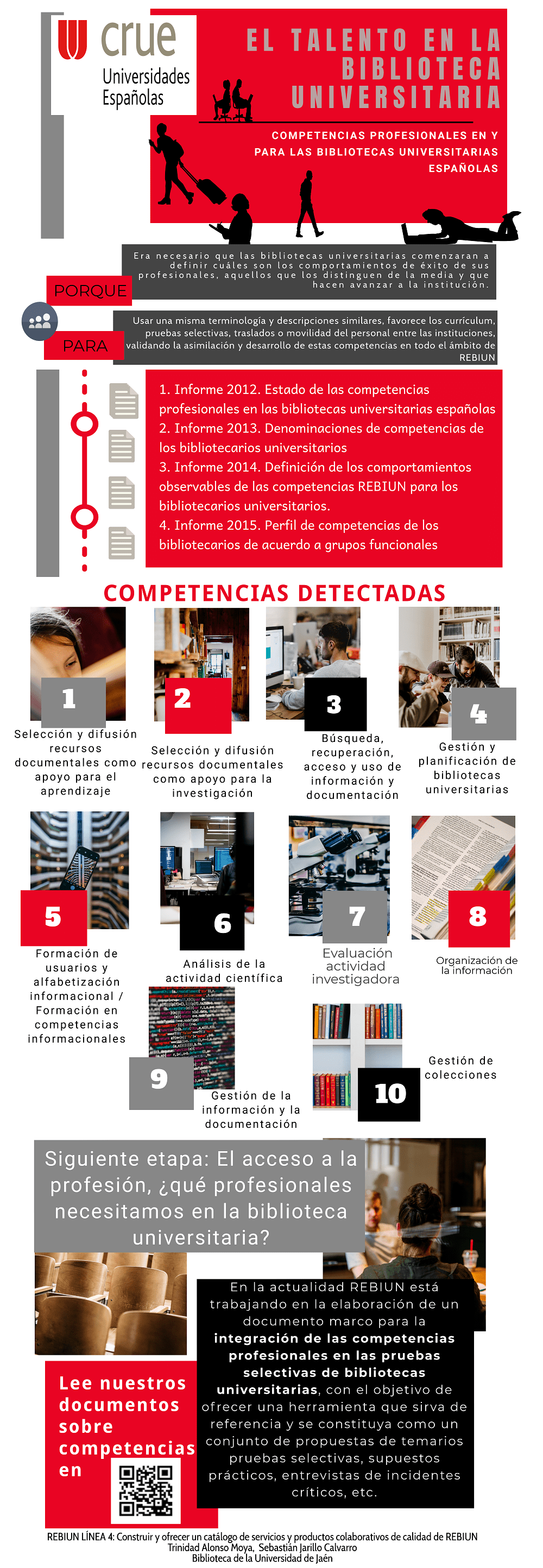 Las competencias profesionales del personal bibliotecario universitario
