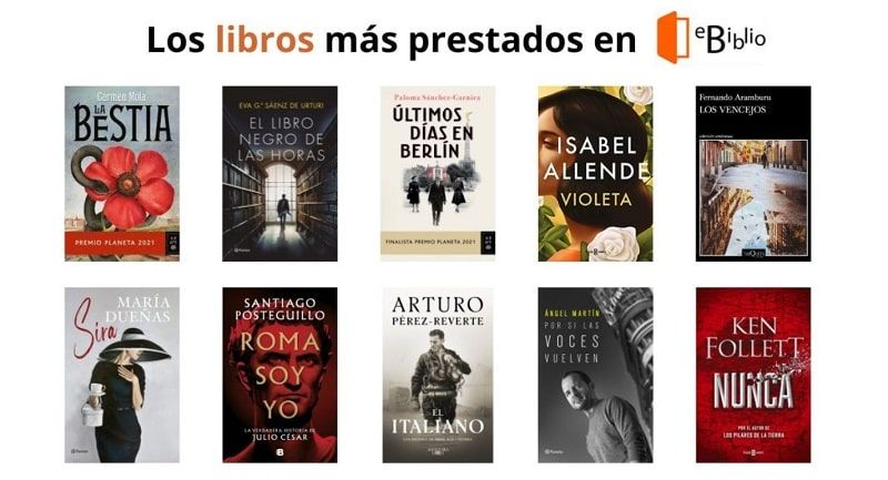 Libros electrónicos más prestados eBiblio 2022