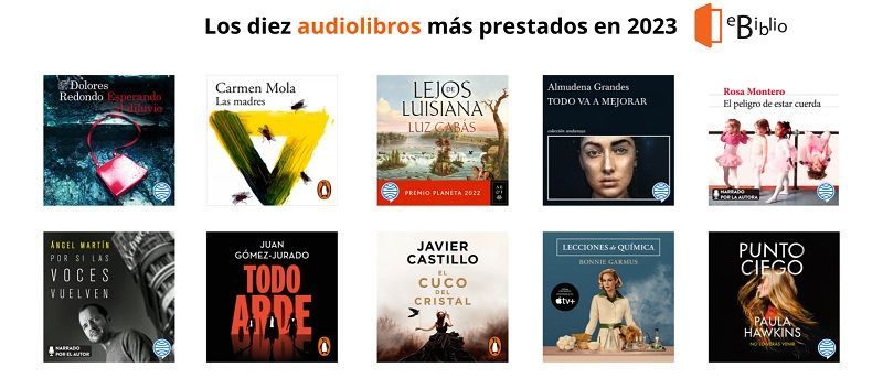 Los 10 audiolibros más prestados en eBiblio durante el 2023