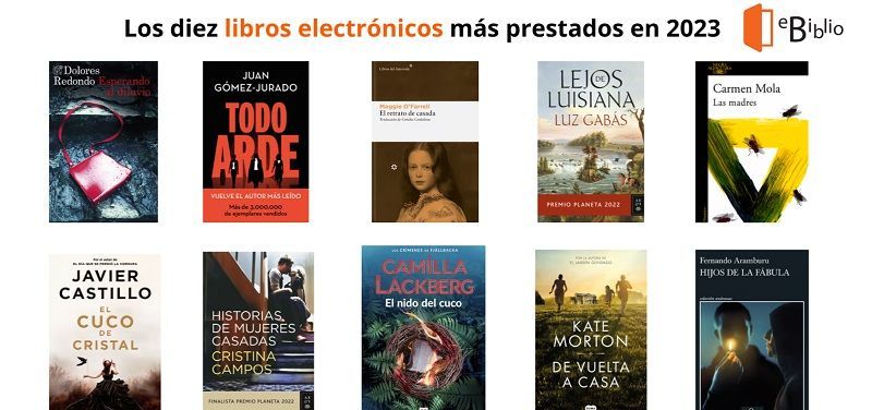 Los 10 libros electrónicos más prestados en eBiblio durante el 2023