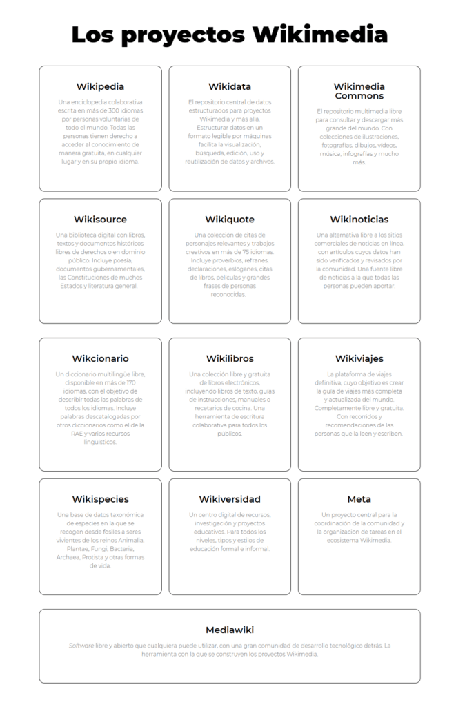 Los proyectos colaborativos de conocimiento libre en la red de Wikimedia