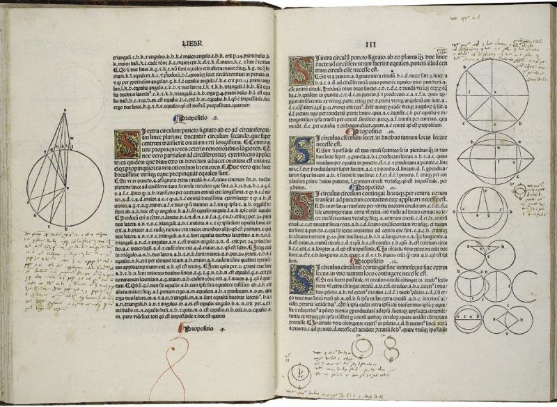 Marginalia Rude ¿Qué es la marginalia?