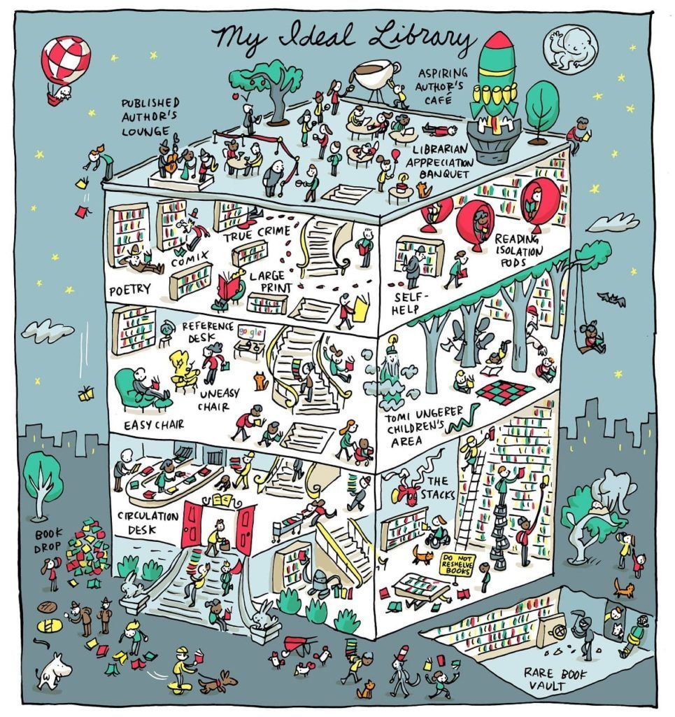 My ideal library Grant Snider