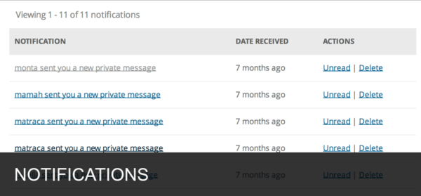 Notifications Notifications