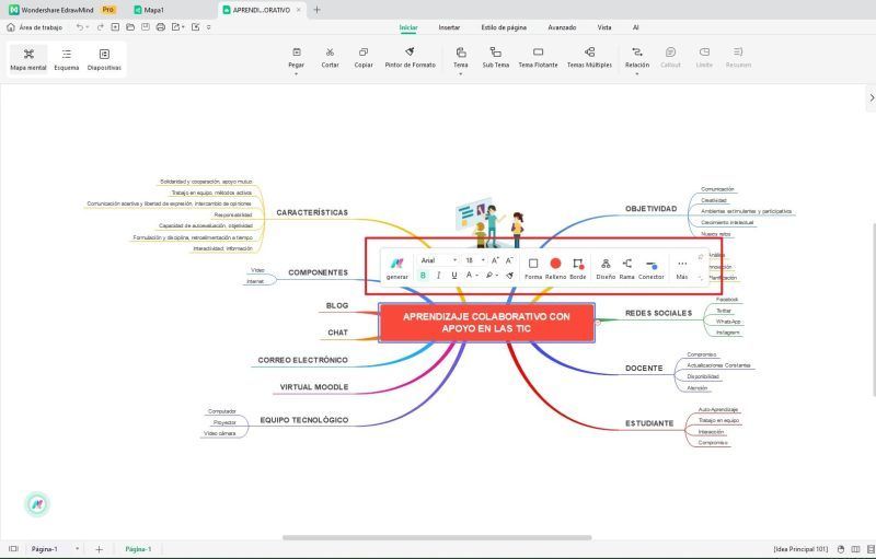 Personalización EdrawMind