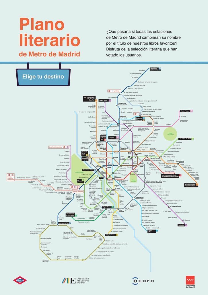 Plano Literario de Metro de Madrid