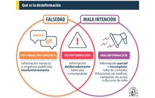 Qué es la desinformación