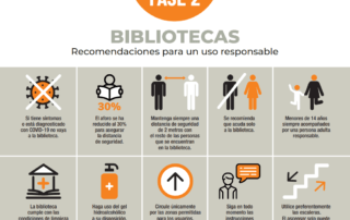 Recomendaciones apertura bibliotecas Fase 2