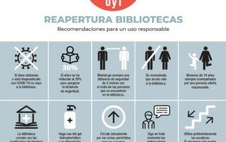 Recomendaciones reapertura de las bibliotecas
