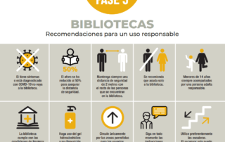 Recomendaciones uso responsable bibliotecas Fase 3