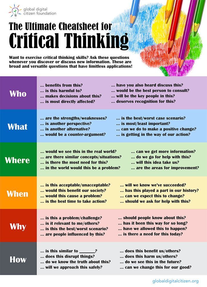 Ultimate critical thinking worksheet