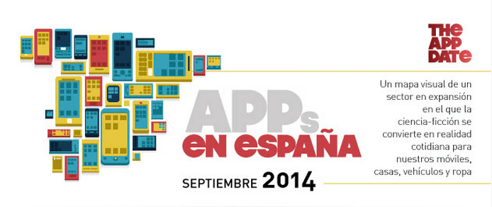 5º Informe estado de las apps en España