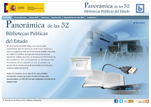 estadisticas_BPE estadisticas_BPE