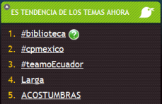 Trending Topic en español